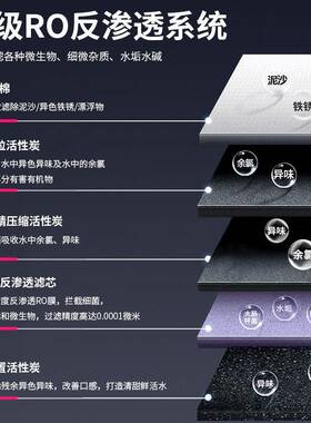 商用饮水机立IUQ式一开二全温自动智能电热步进办式开水器公直室