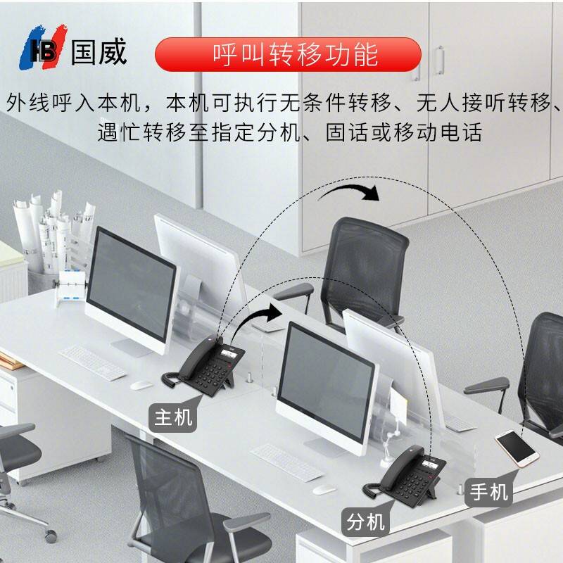国威SIP网络VOIP电话机 IP交换机配套话机电话本网页管理 双线路