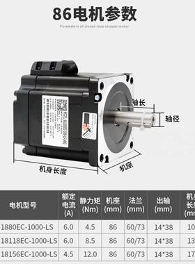 杰美康2HSS858数显驱动器配86闭环两相步进电机4.5Nm/8.5Nm/12Nm