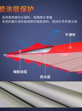 X71T大号摊遮阳伞户外摆四折WNX叠防风防大雨伞庭院商用方加厚太