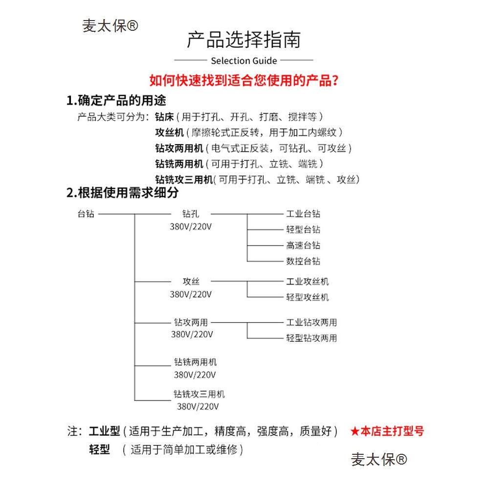 信祥工业台钻小台式钻床157西湖大型率钻铣床攻能三用功多功台麦