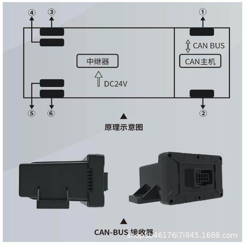Canbus胎监测系统公大货轮车6577内置测温气压T压P交MS监测