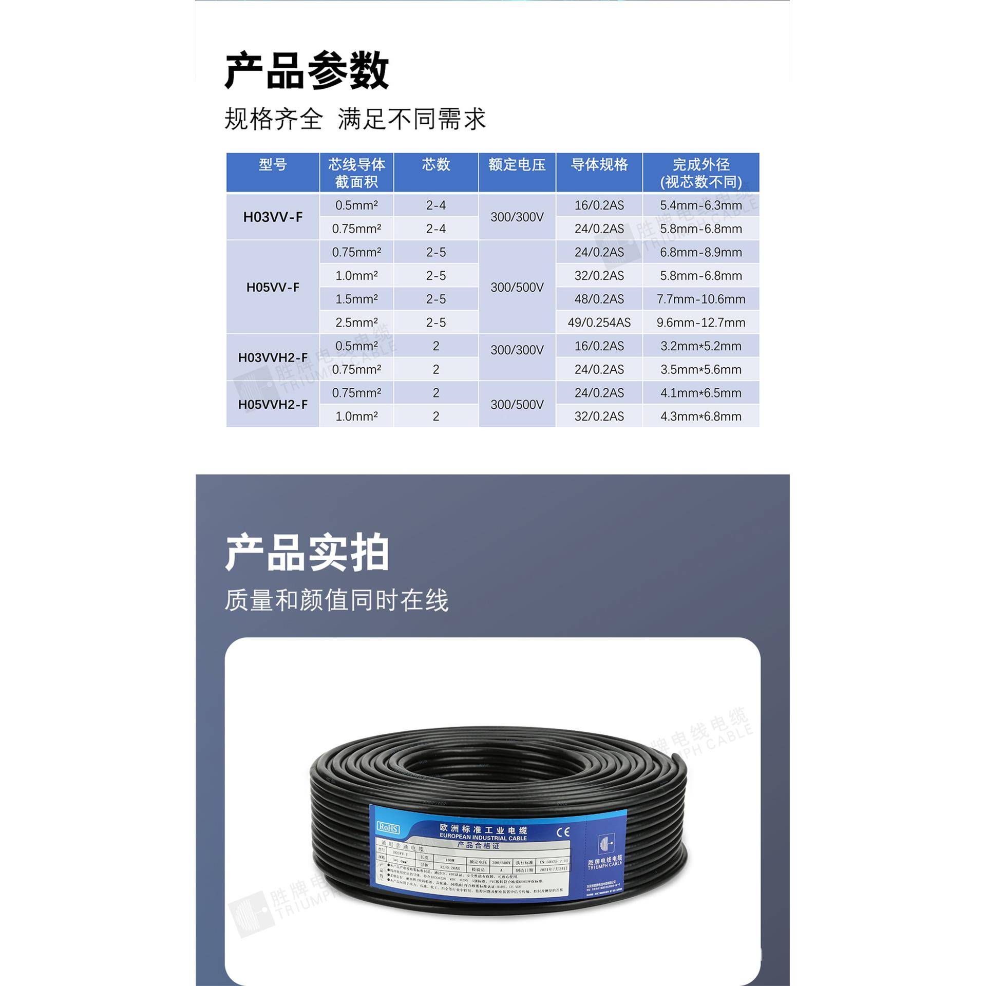 胜牌H03VV-F/认075MM/2~4.芯护套电源线固定安装控TGF柜VD制E证