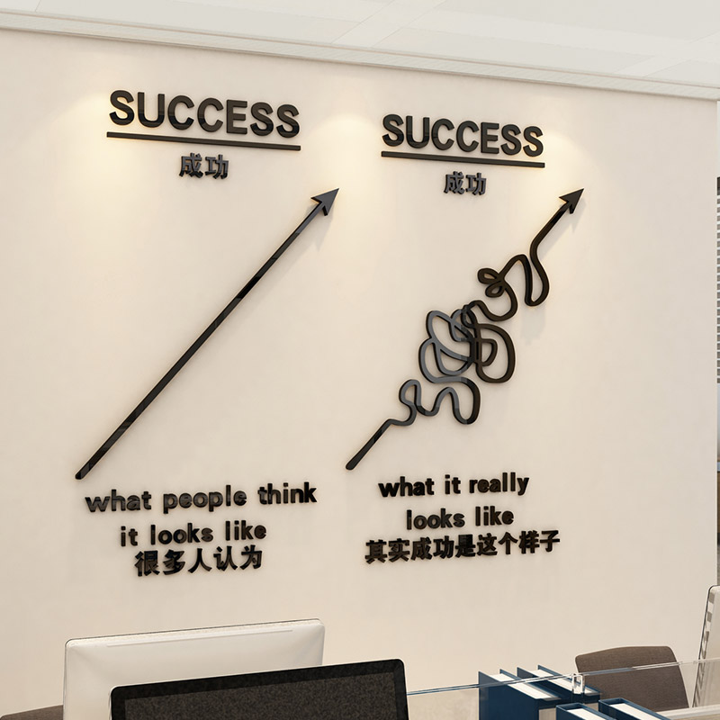 创意励志墙贴办公室背景墙激励标语企业会议室文化墙贴装饰背景墙