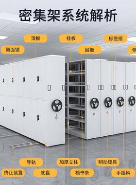 智能密架手摇密集柜集动办公档mij-101案室病例室电动rfi移d轨柜