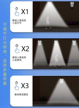 体化YNV太阳能路灯户外庭院灯家室外人体感应照灯l一用ed路灯爆明