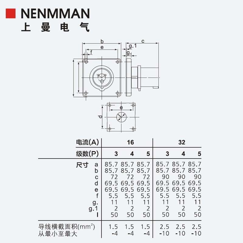 上曼电气NENMMN防水TYP8暗装8防尘815工业装置插头1/IP