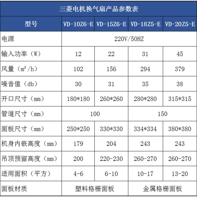 三菱电机原装换气扇通风排气扇VD-10Z/15Z/18Z5/20Z5