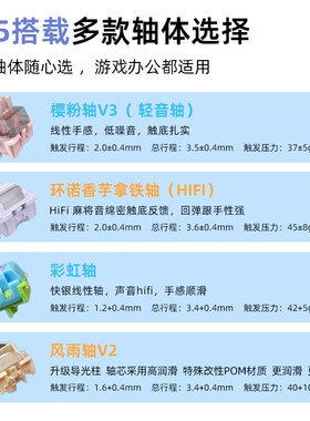 珂芝K75Lite 机械键盘无线 线三模蓝牙有线 线GASKET游戏办公高颜