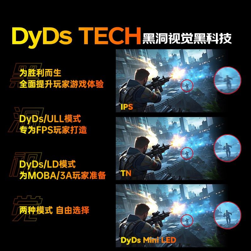 泰坦军团MiniLED双模4K显示器27英寸170Hz电脑P275MV MAX屏340Hz