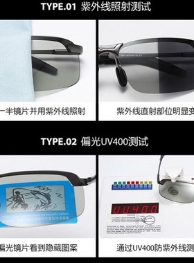 德国智能感光变色偏光太阳镜男日夜两用墨镜开车钓鱼夜视驾驶眼镜