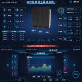 万德富动环动环主台机集中监控系平视化465机房动力环可境监测统
