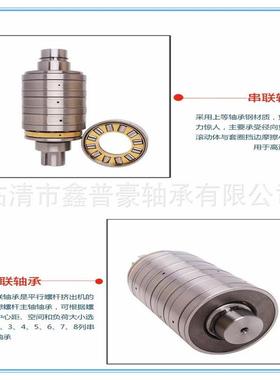 现货 串联轴承 塑料挤出机轴承，串列推力圆柱滚子轴承T4AR2468
