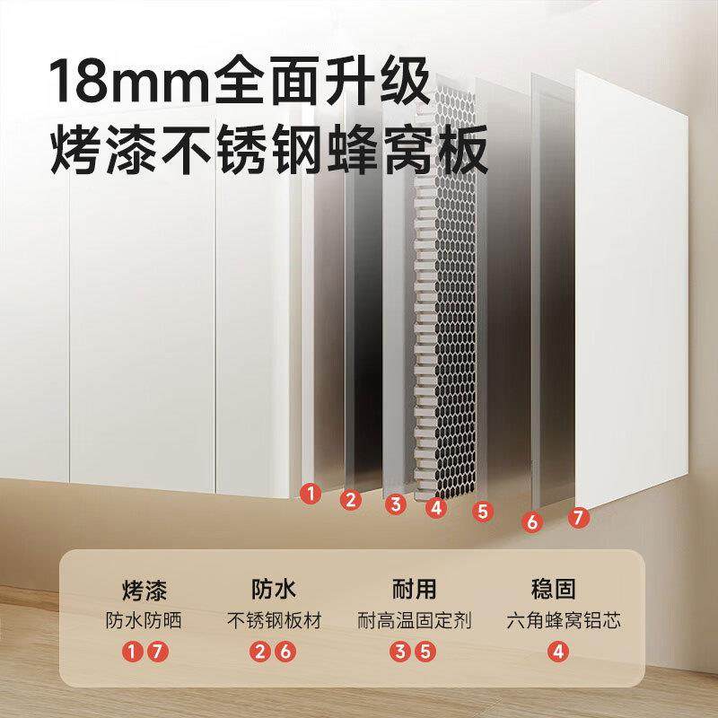 阳台PJO洗衣机柜不锈钢滚筒伴洗侣手洗衣台盆一体组合池柜