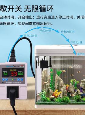 电子间电歇循环时SV-211B-间控制时控开关断记忆SV-21器1B-3