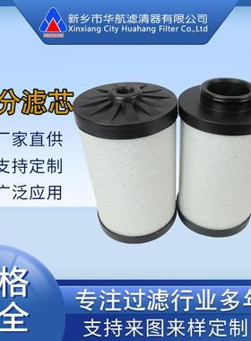 厂家供应油分滤芯 VP1098308 空压机滤芯 油雾分离滤芯