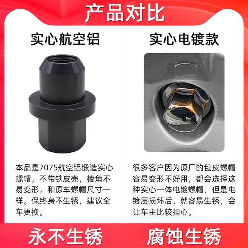 适用路虎揽胜发现3 4 5神行者2星脉极光卫士轮胎螺丝轮毂螺母螺帽