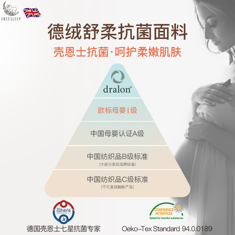 新生儿仿生睡床婴儿床床中床宝宝婴儿安全感床上床防压防惊跳夏季