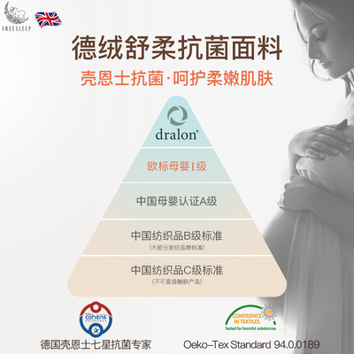新生儿仿生睡床婴儿床床中床宝宝婴儿安全感床上床防压防惊跳夏季