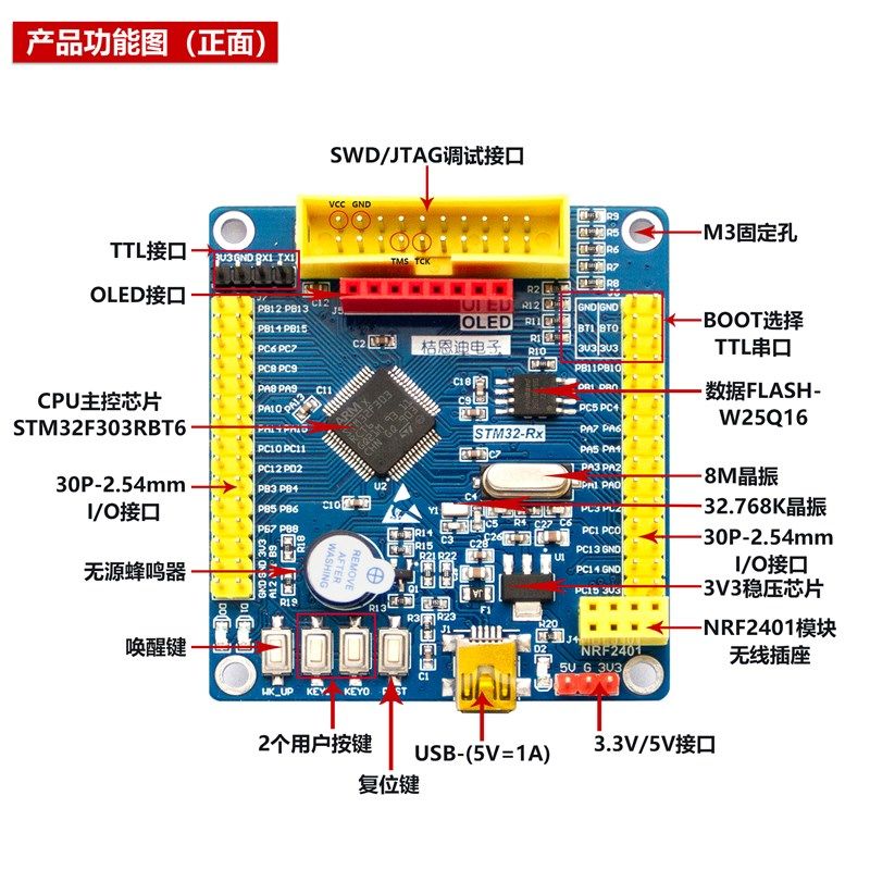 STM32F303RBT6开发板 核心板带JTAG口意法mcu学习板 可开票带资料图片