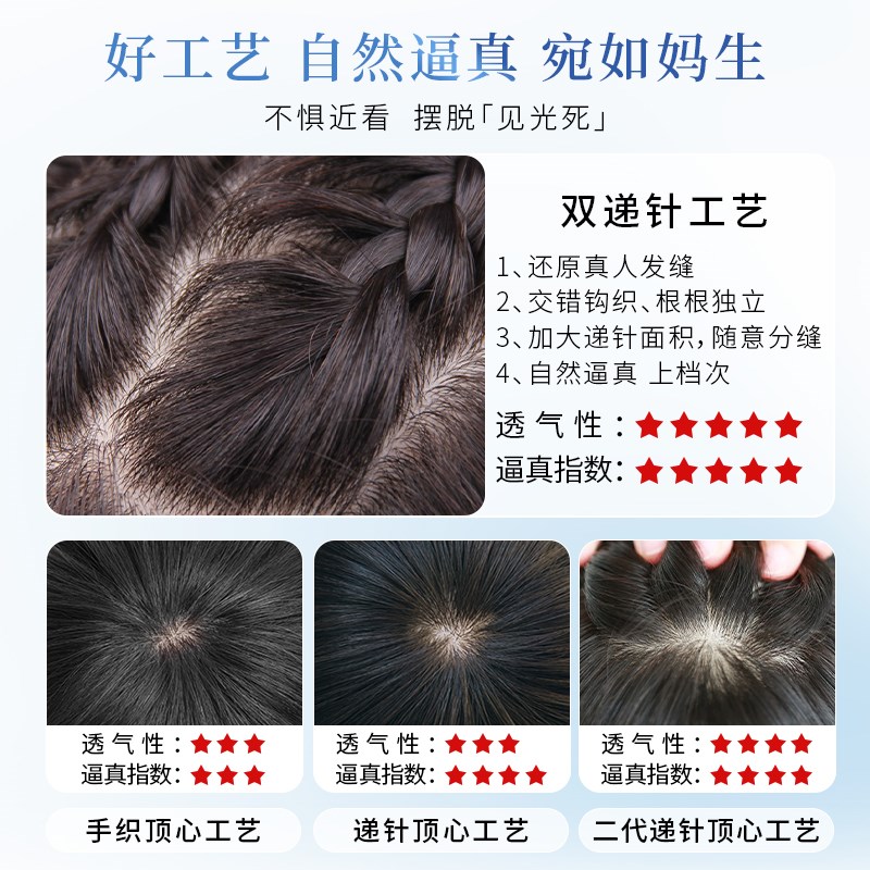 中老年妈妈假发全头套女真人发丝日常无痕隐形短羊毛卷发造型