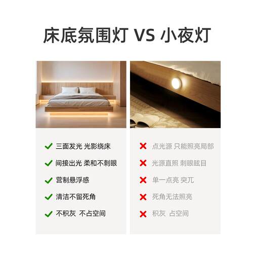 智能悬浮床床下感应灯灯感卧带室起夜床床低氛围底人体应条自粘氛