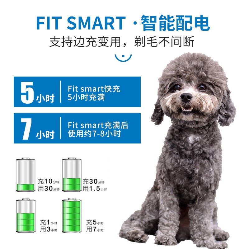 英绅宠物剃毛器狗狗电推剪猫咪泰迪狗猫脚底修毛神器静音充电式