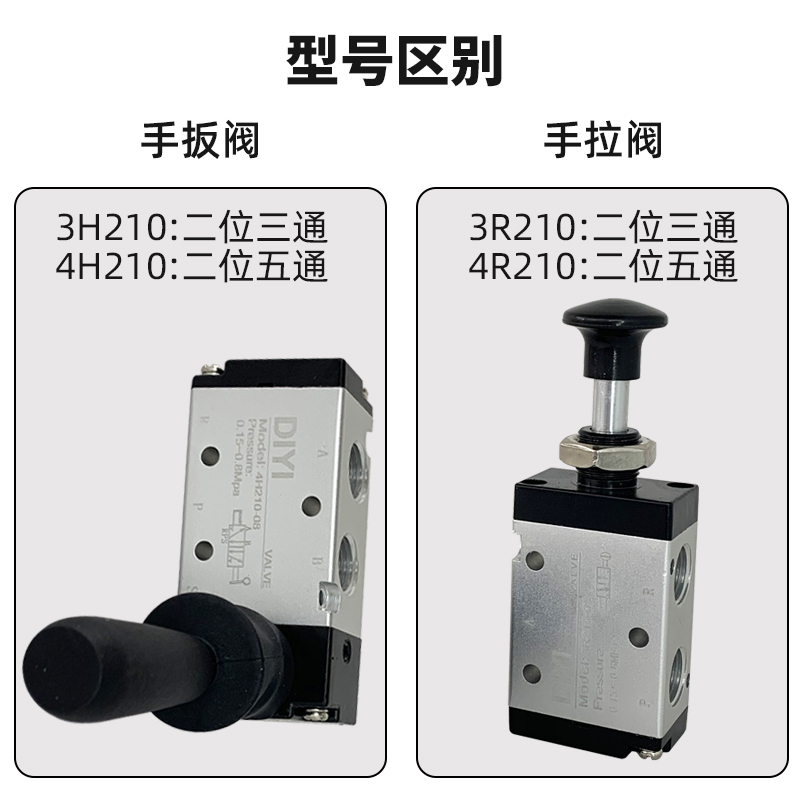 气阀手动换向阀气缸控制器气动手板阀4R210-08手拉阀手掰阀3R210