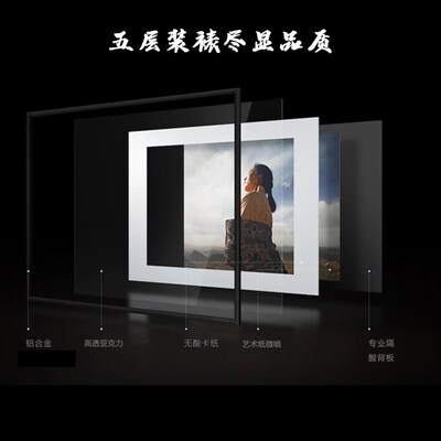 高级感铝合金方形六九宫格洗照片挂墙艺术微喷装裱打印加相框定制
