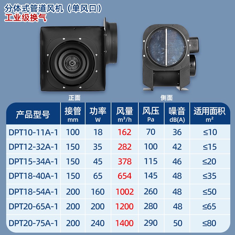 正野双风口分体式管道风机强力低噪排气扇高效室内换气扇全金属机