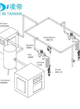 凌帝孔式动气棘轮扳手中空扳手穿线套筒风穿扳狭窄角RTS扳落手