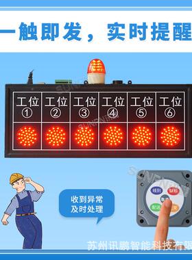 车间设备产状况NDON安灯ED电子看SP-11994板实时监控无线呼A叫生