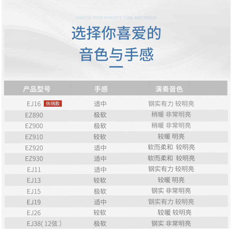 达达里奥吉他弦 一套6根通用民谣琴弦木套弦防锈磷铜 EZ910 EJ16