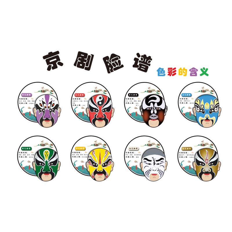 生旦净末丑挂画戏曲京剧脸谱文化国潮幼儿园环创主题墙面装饰成品