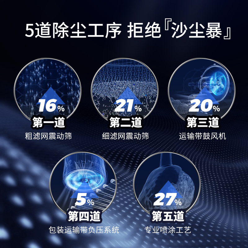 听宠混合6合1SUPER全能猫砂矿石豆腐渣无尘细颗粒除臭吸水结团5斤