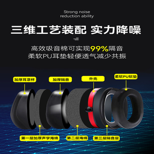 隔音耳罩超强防噪音降噪耳机工业级学习睡眠超级专用隔绝呼噜声厂