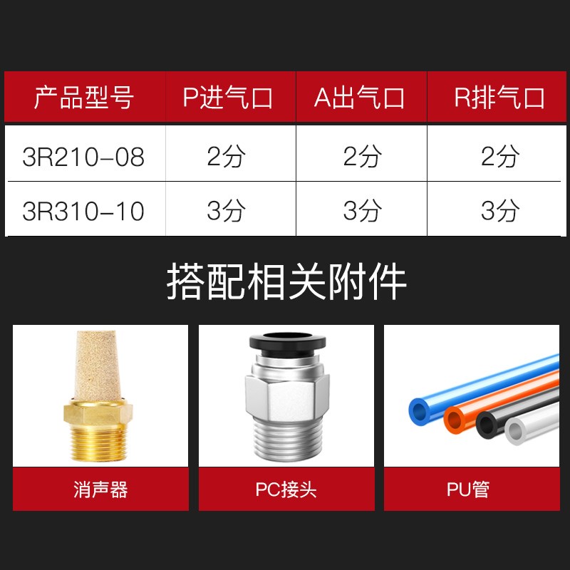 气动开关手动换向3R210-08二位三通气缸一进一出推拉式控制