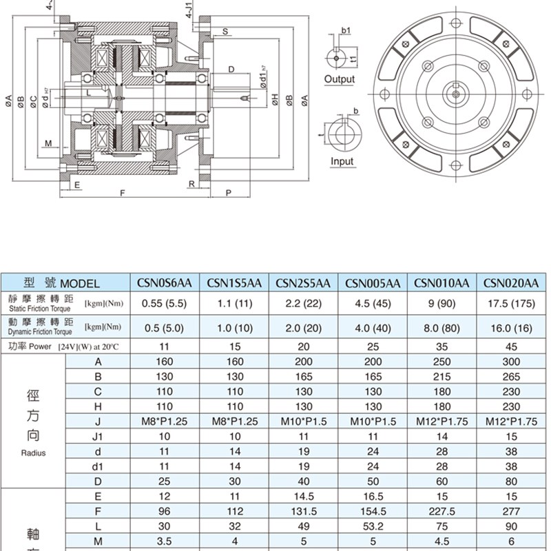仟岱电磁离合刹车器CSN1S5 CSN0S CSN2S5 CSN005 N010制动
