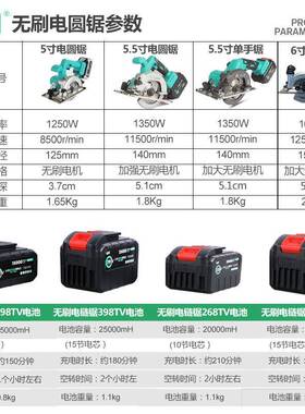 希创无刷锯木工充专用5寸电锂电电圆锯电式手提电圆盘手锯切OGL割