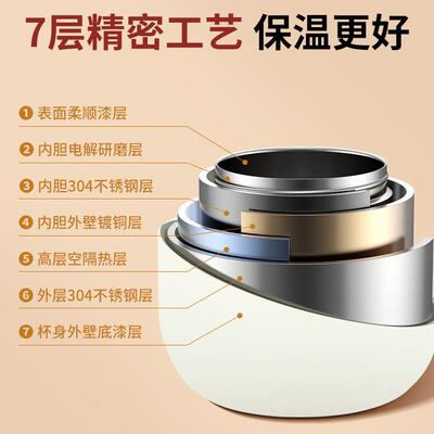 保温碗带盖上族小型迷便携你饭盒可班爱2LSF小时超长保温盒小4容