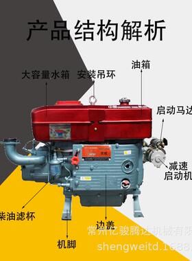 常州柴油发动机组R机170R17RR170R176175Z1806R4马力5马力6马力8