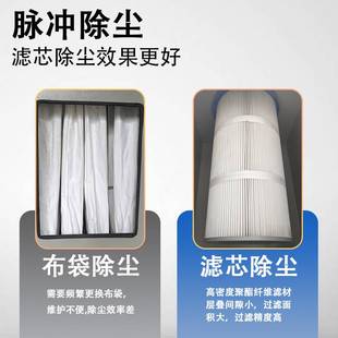 手动压力式喷砂机箱式五金模具高压除锈翻新打砂机