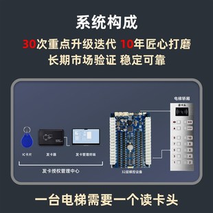 电梯刷卡器读头电梯读卡器IC卡门禁系统刷卡读头读卡器电梯ic卡