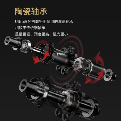 迈金EXAR Ultra2023碳纤维轮组碳刀公路自行车开口管胎碟刹轮组