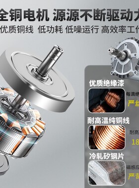 48V60V72V三轮车电机1500w2000W3000W四轮车专用直流无刷可定制