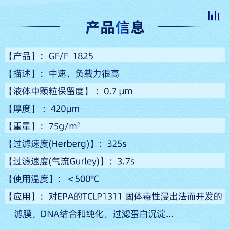 GF/F玻璃纤维滤纸 1825-047/025/055/070/090/110/125/142