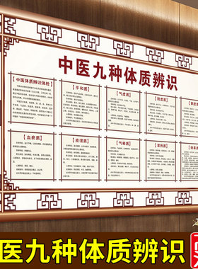 中医理疗养生海报中医九种体质辨识挂画图片养生馆装饰壁画墙贴纸