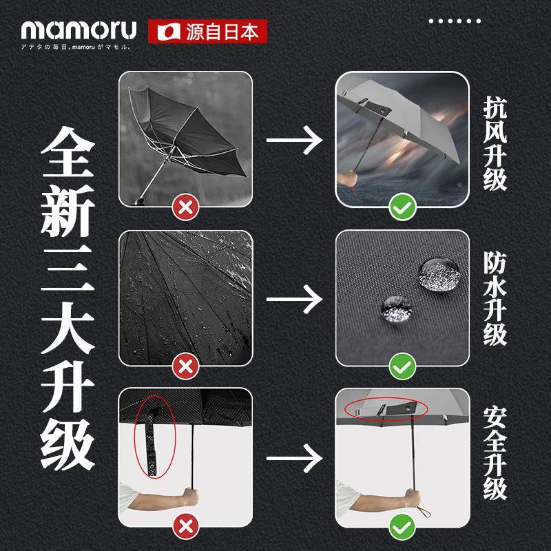 全自动实手柄木HL202407雨伞男士折档超大高号双人叠伞加厚加固暴