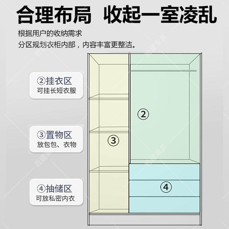 实BSYG01木衣小柜家新款2025小户型房间衣柜卧室收用纳简易两门衣,美容美体仪器,其它面部美容工具配件,淘宝优惠券,粉丝福利购,淘宝优惠卷