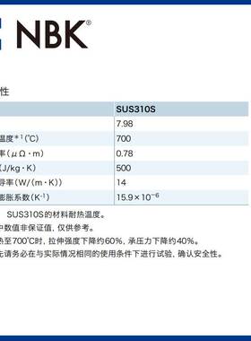 NBK SNSJ 无尘功能性不锈钢内六角圆柱头螺栓螺丝SUS310S厂家直供